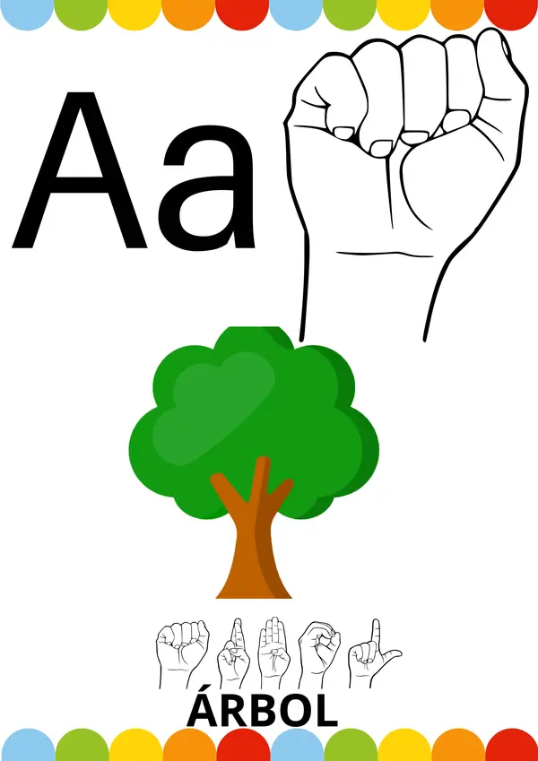 Abecedario LSCH