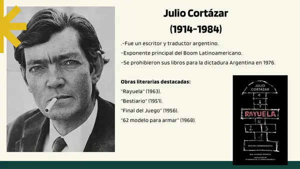 PPT Autores y autoras del Boom latinoamericano 