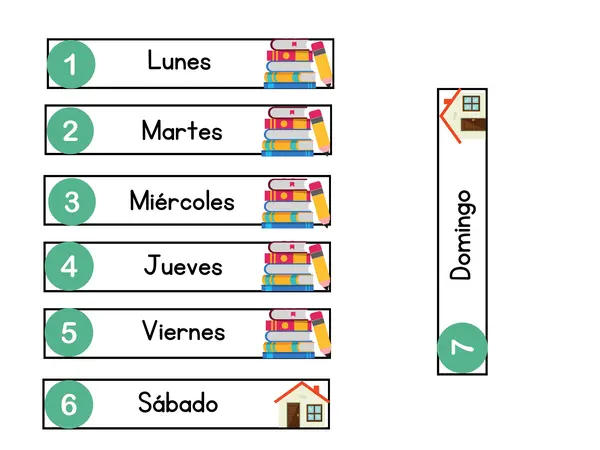 Dias de la semana