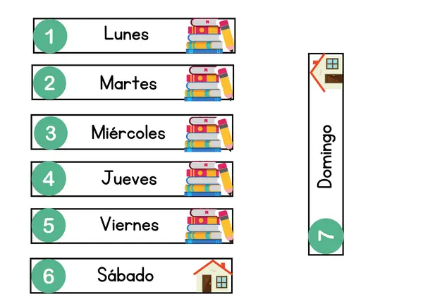 Dias de la semana
