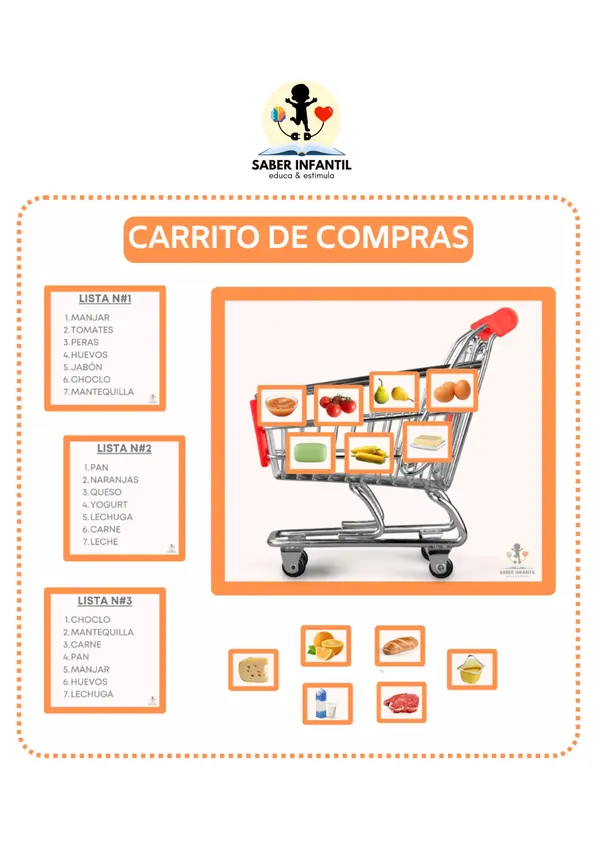CARRITO DE COMPRAS