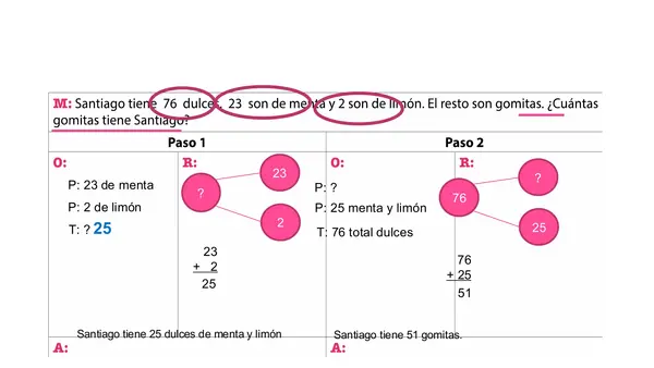Clase 3 Contar hasta 10000 4° Básico