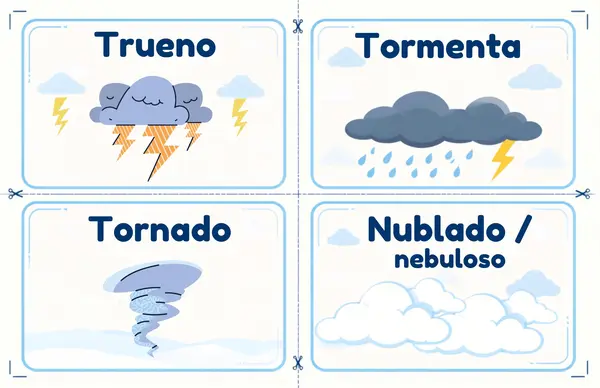 El clima - pack de actividades 