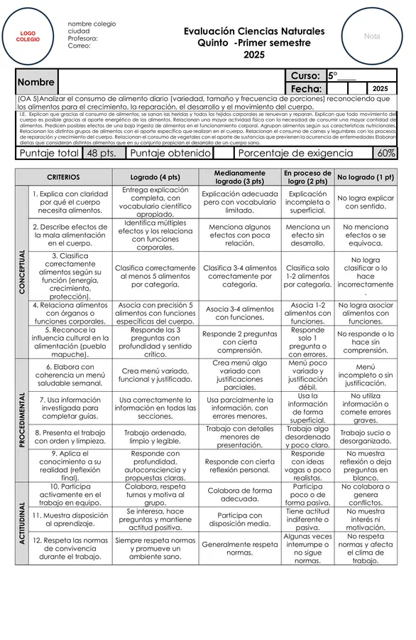 Evaluación Ciencias Naturales – “Somos lo que comemos: del plato a la célula” – 5° Básico, OA 5