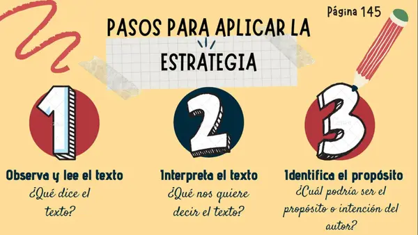 Identificar el propósito del autor