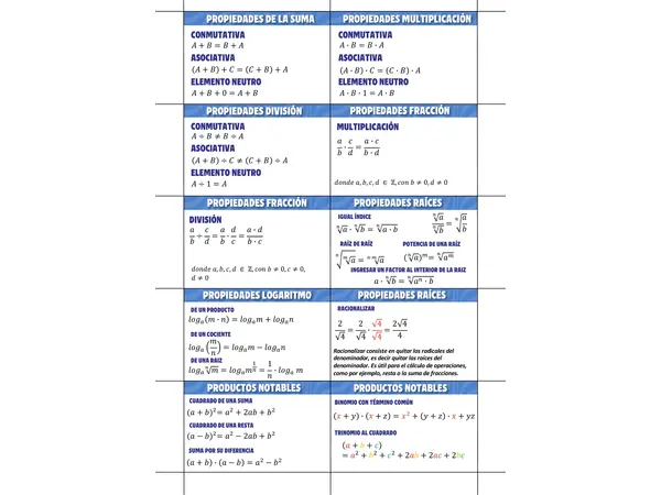 Llavero Paes de matemáticas