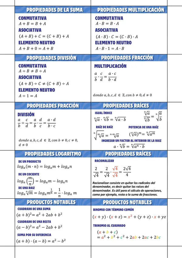 Llavero Paes de matemáticas