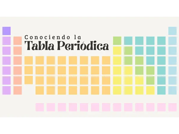 CONOCIENDO LA TABLA PERIODICA 