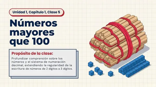 CLASE 5 CAPITULO 1 UNIDAD 1 "Números mayores que 100" 2° BÁSICO