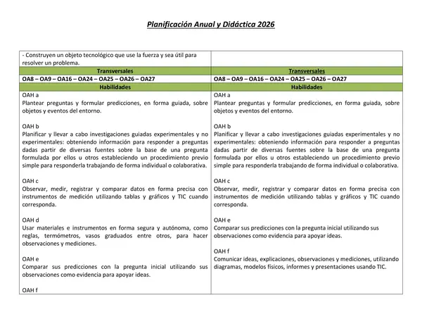 Planificación Anual Ciencias Naturales 4° básico 2026