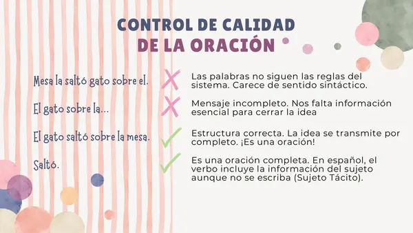 Sujeto y predicado