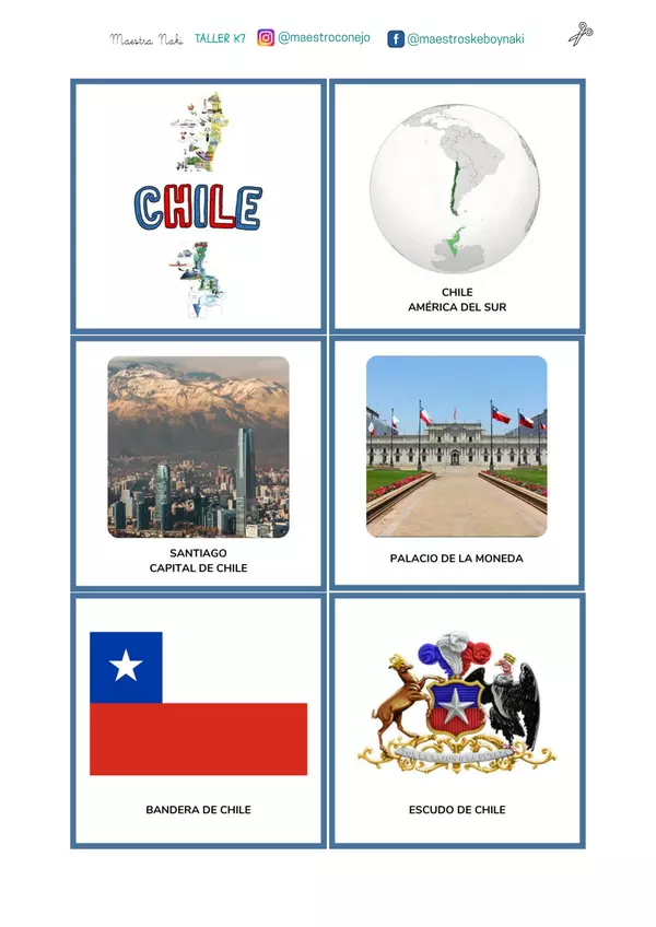 Mi país: Chile. Tarjetas (apoyo visual). 