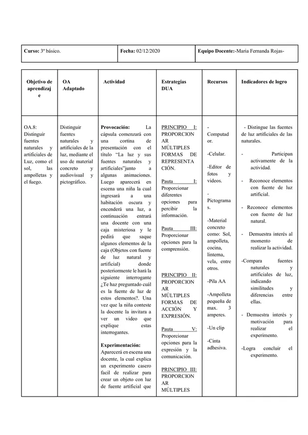 capsula de ciencias naturales