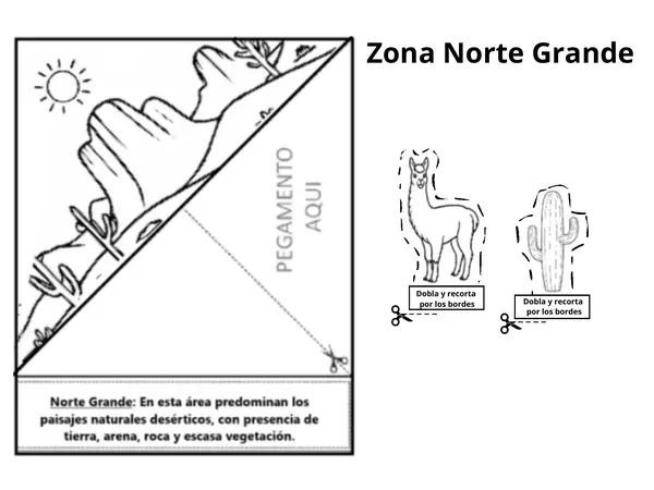 Zonas naturales de Chile 