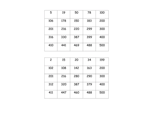Bingo Ámbito numérico hasta el 500.