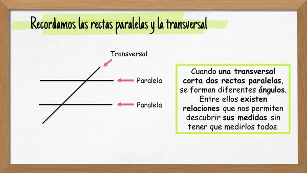 Relación de ángulos entre paralelas 