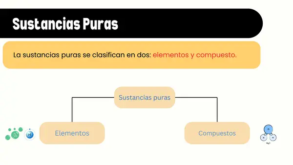 Presentacion Sustancias puras y mezclas