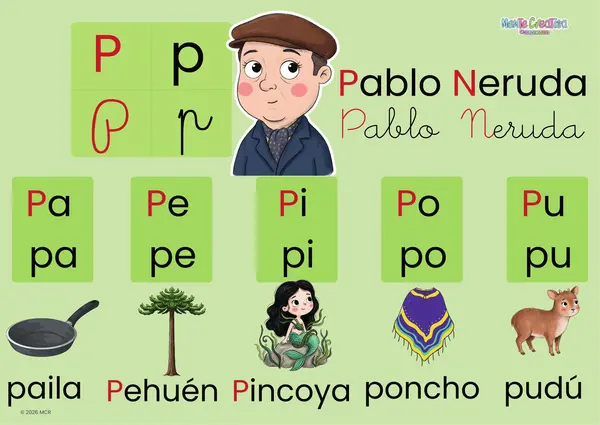 Láminas de consonantes con temática chilena para aula
