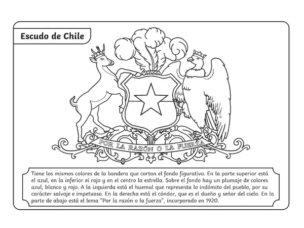 Símbolos patrios 