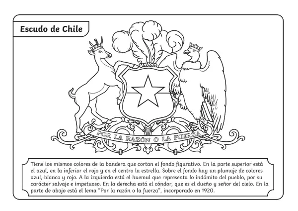 Símbolos patrios 