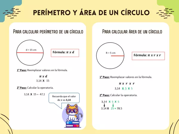 Perímetro y área de un circulo -  P. directa e inversa - Porcentaje