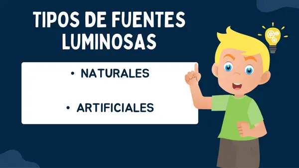 La luz y sus caracteristicas