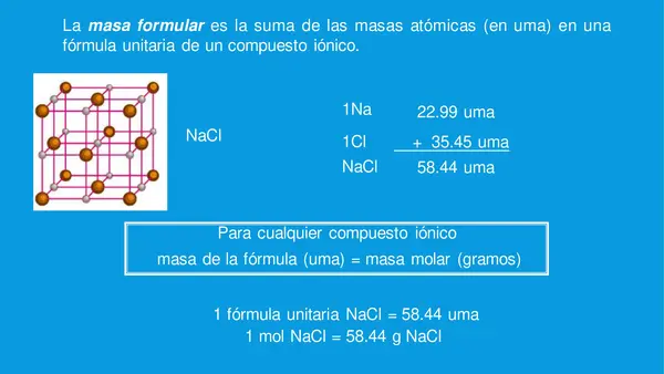 Composición porcentual 