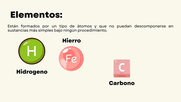 Sustancias puras y mezclas