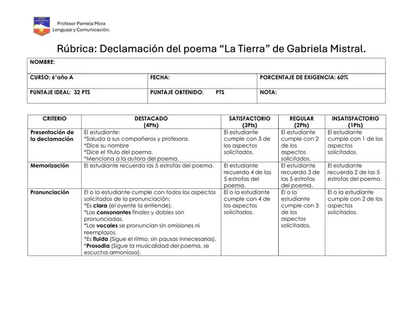 Rúbrica para declamar un poema 2.0