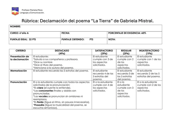 Rúbrica para declamar un poema 2.0