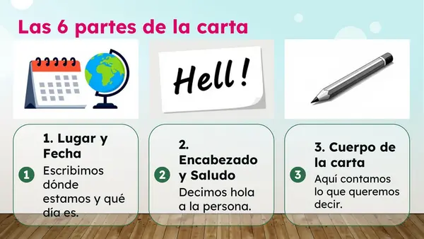 ¡Aprendamos a escribir una carta!