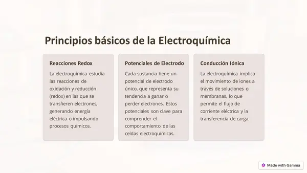 Electroquímica