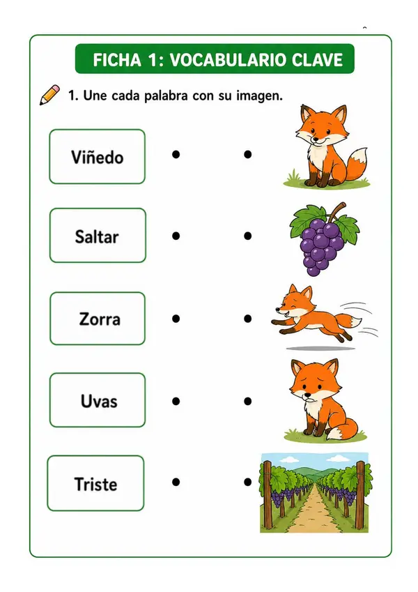 4°Basico: La fábula, clase con secuencia didáctica.