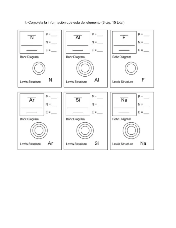 Hacer diagrama de Bohr paso a paso- quimica