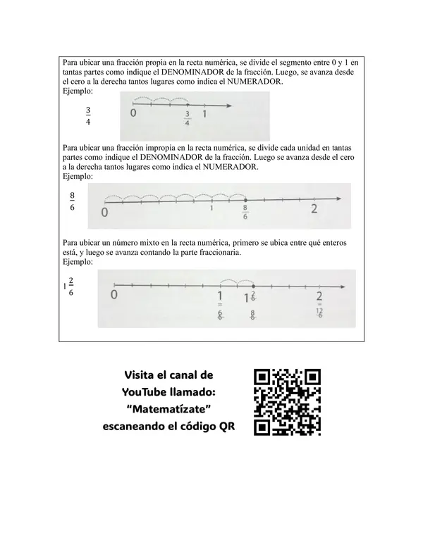 Representar fracciones y números en la recta numérica