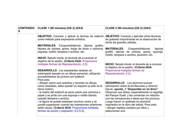 Planificación Clase a Clase: Noviembre | Artes Visuales Tercero Básico