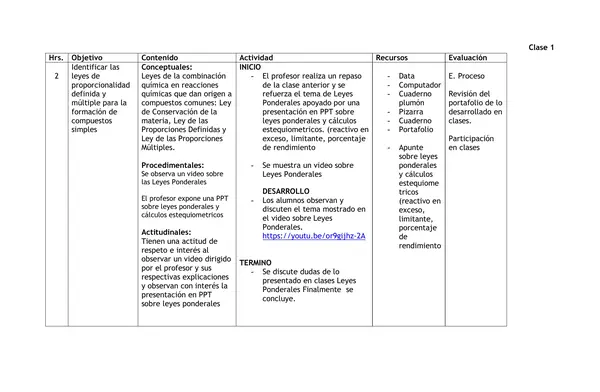 Planificación Clase a Clase Noviembre - Ciencias Naturales - Química - 1° Medio