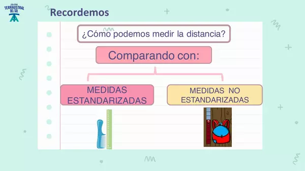 medición no estandarizada