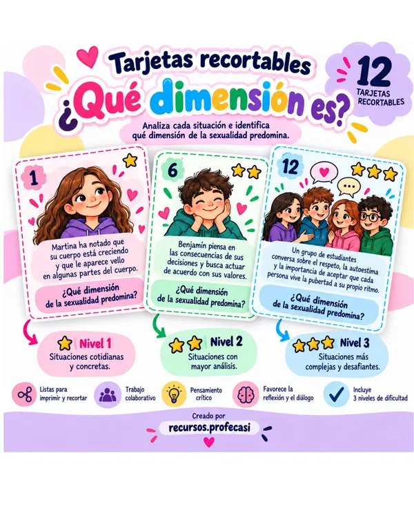 7MO OA1 Dimensiones de la sexualidad