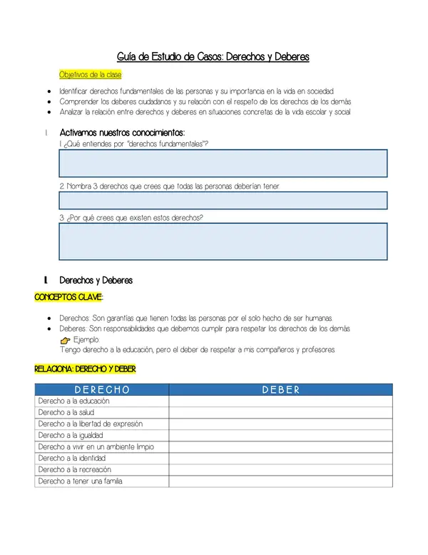 Derechos y deberes