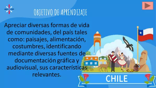 Zonas de Chile