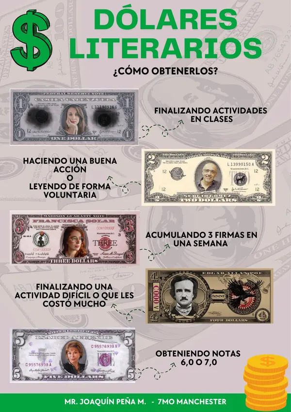 Infografía/Simbología (Cartel) dólares literarios