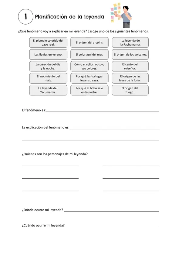 Proceso de escritura: Creación de leyendas