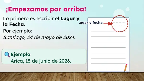 ¡Aprendamos a escribir una carta!