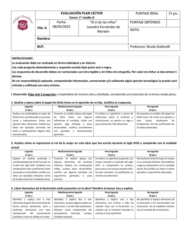 Evaluación plan lector "El sí de las niñas"
