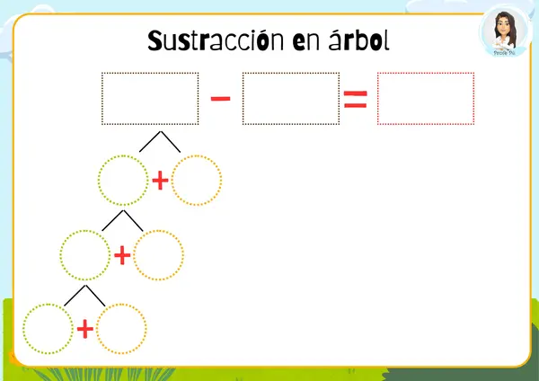 Plantilla de adición y sustitución 