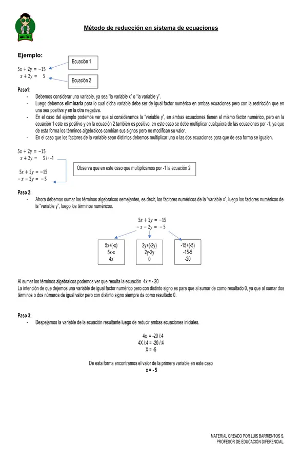 Métodos en sistema de ecuaciones 