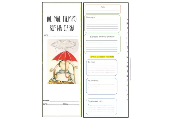 AL MAL TIEMPO BUENA CARA