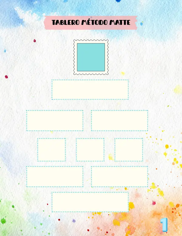 Tablero método matte parte 1