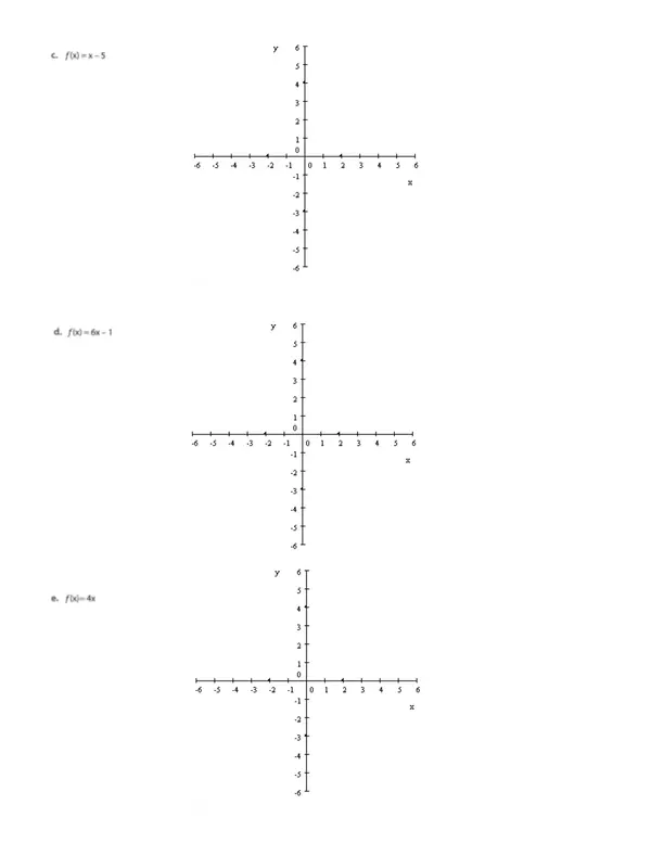Representar gráficamente funciones.